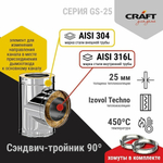 Дымоход Craft Серия GS 25 (316 0,5/304 0,5) Izovol 25 Комплект через стену