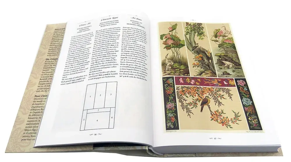 The World of Ornament