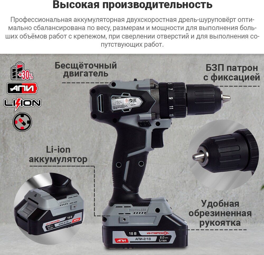Акк. удар. дрель-шуруп. ДАУ-13/18ВК Li-ion АПИ (кейс, 2 аккум. 1,5Ач, ЗУ) "Интерскол" 573.1.2.70