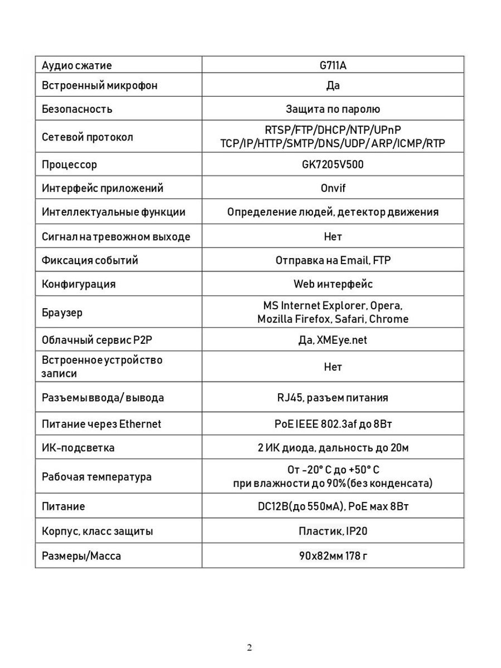 Видеокамера EL IDp4.0(2.8)MP_V.1