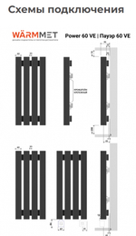 Радиатор WARMMET электрический настенный вертикальный Power 60 VE ГРАФИТ RAL7024