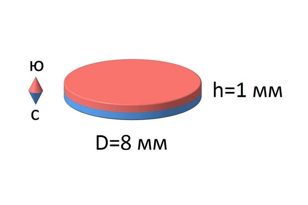 Неодимовый магнит диск 8х1 мм Ni