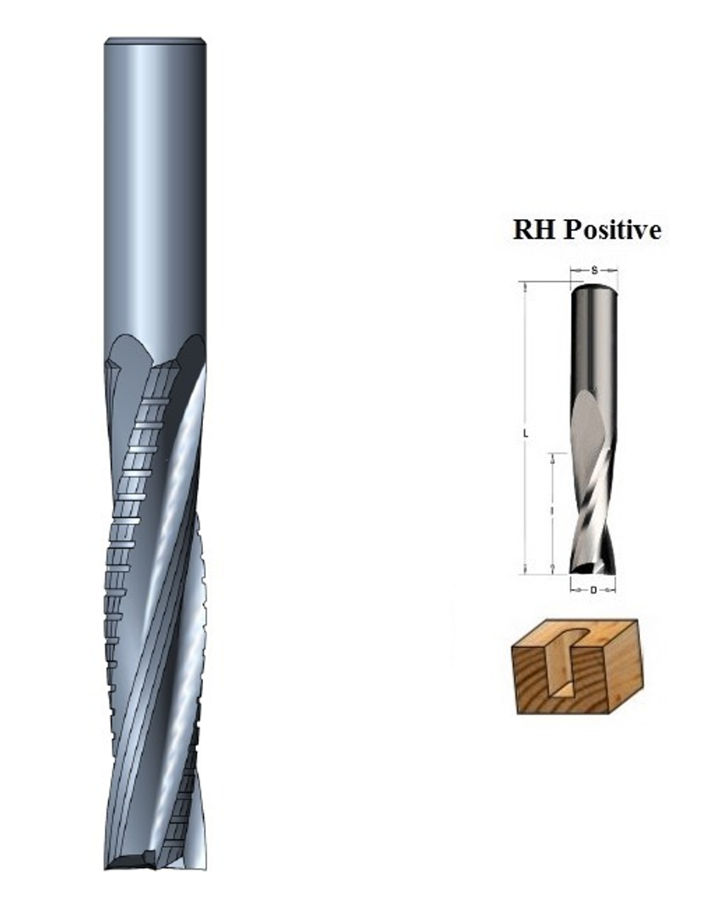 HM спиральная фреза D.10x32x80 Z=2+2 RH positive