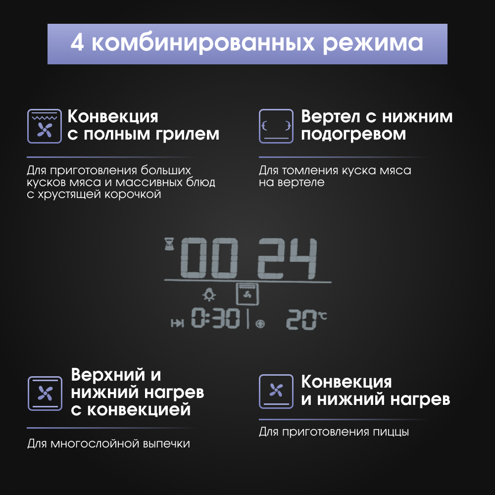 Электрический духовой шкаф Zigmund & Shtain EN 117.921 B