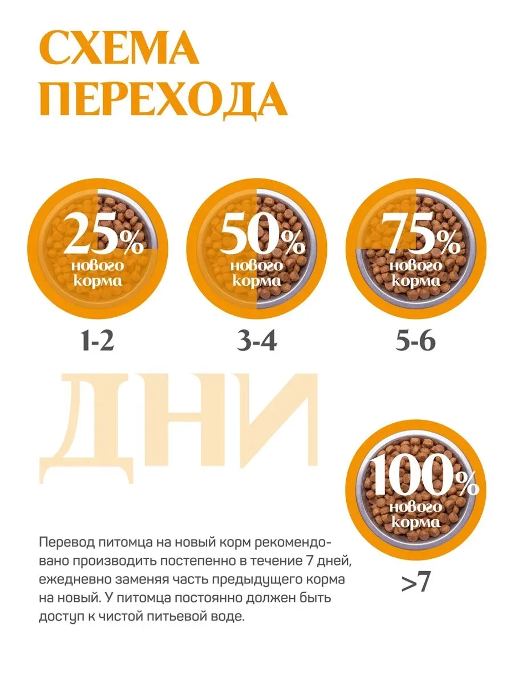 Classic корм для собак всех пород, говядина 12 кг