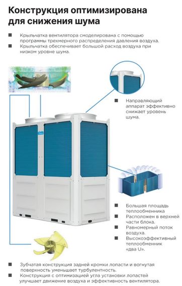 Чиллер с воздушным охлаждением Midea Aqua Termal MCDH82A-PR3 — (3)