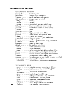 Atlas of Human Anatomy for the Artist. Атлас анатомии человека для художников | S.R. Peck