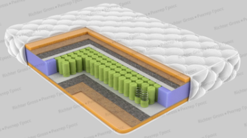 Матрас ПЛАТИНУМ ЭКСТРА