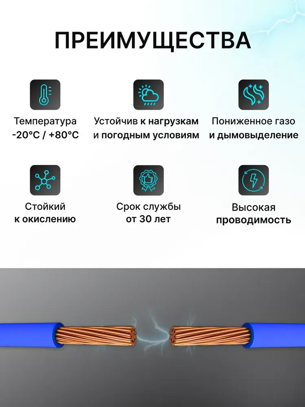 Провод электрический ПуГВ 1х6 синий ГОСТ круглый 5 м