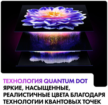 ЖК-телевизор HAIER 50 SMART TV S2 Pro