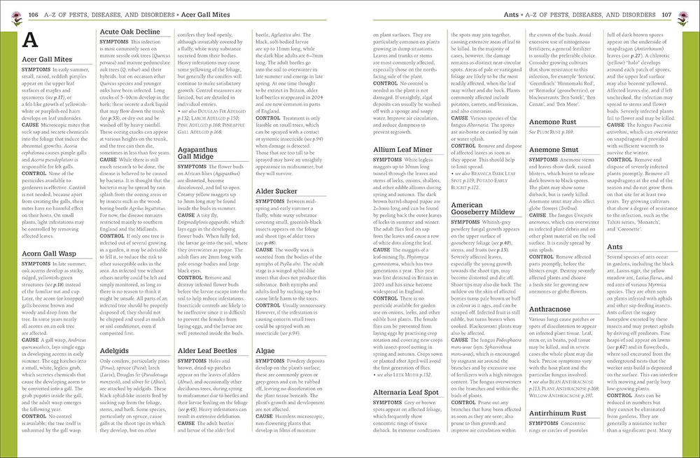 RHS Pests & Diseases