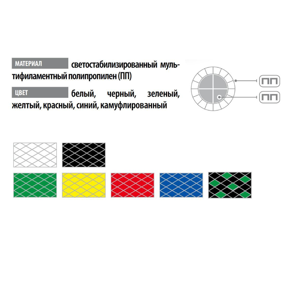 Веревка полипропиленовая 5,0 мм (20 м) еврокарточка