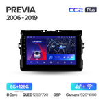 Teyes CC2 Plus 9" для Toyota Previa 2006-2019