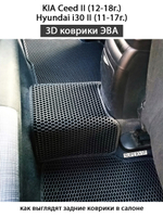 комплект ева ковриков в салоне для Kia ceed ii, Hyundai i30 II от supervip