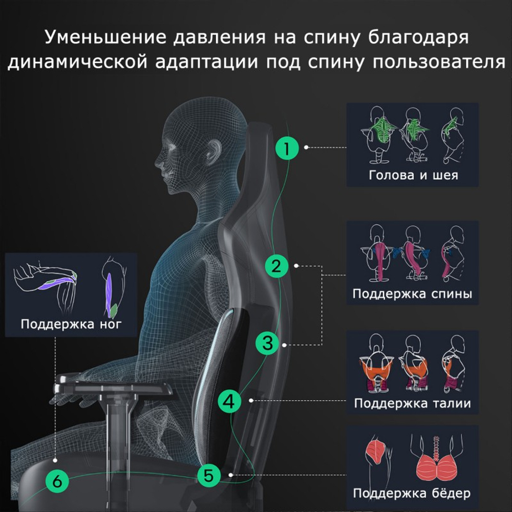 Компьютерное кресло (для геймеров) Eureka Python II, красный (ERK-GC08-R)