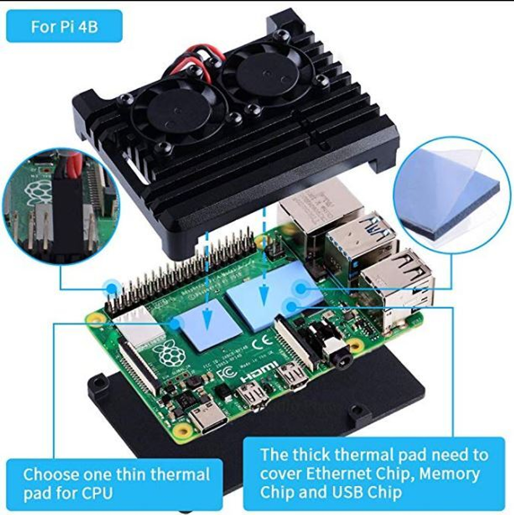 Радиатор Raspberry Pi 4B