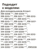 Блок управления KK01-M RoHS (908081458002)