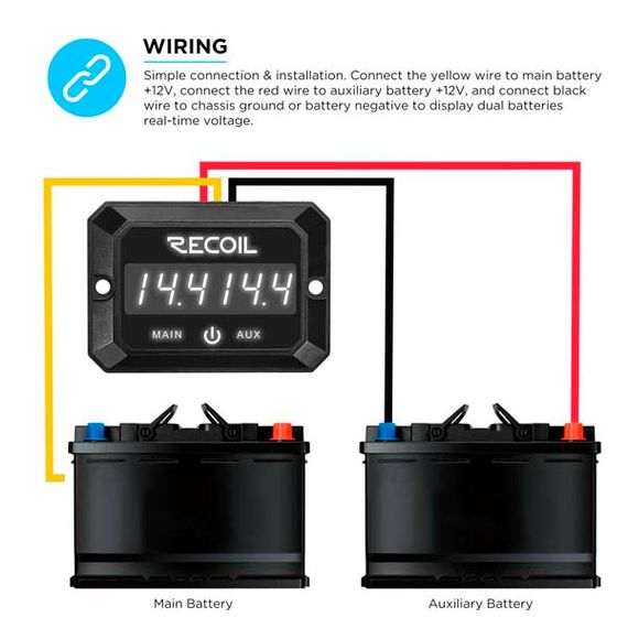 Вольтметр Recoil PDVD