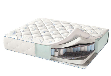 Матрас Corretto Milano 2