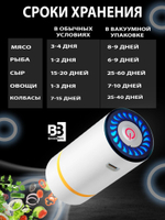 Вакууматор 500 mAh USB BerezaBurg Bbvacwhi050004, белый, с подсветкой