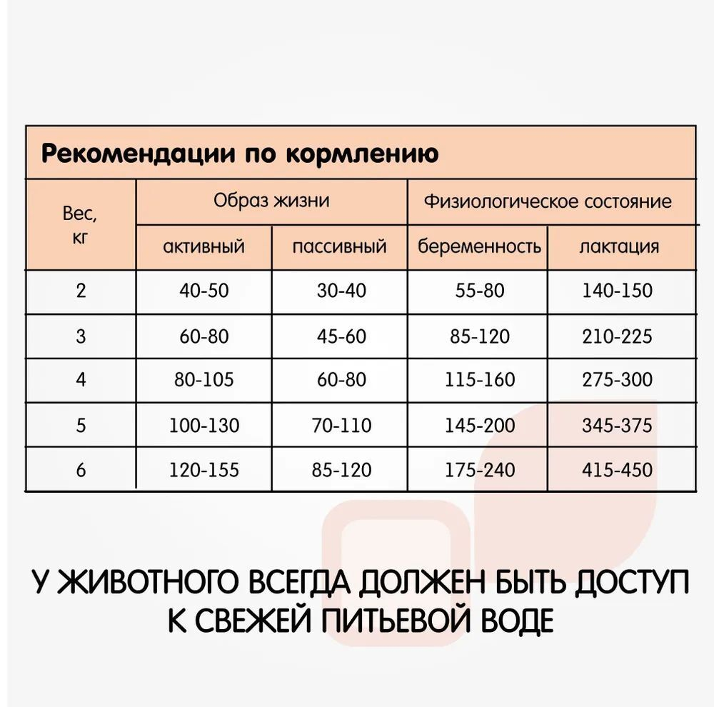 Корм для кошек сухой Наша Марка, для взрослых кошек с кроликом и печенью, 15 кг