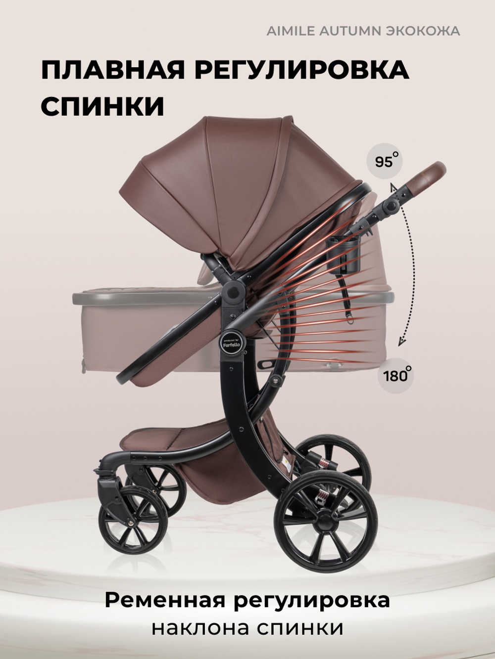 Коляски