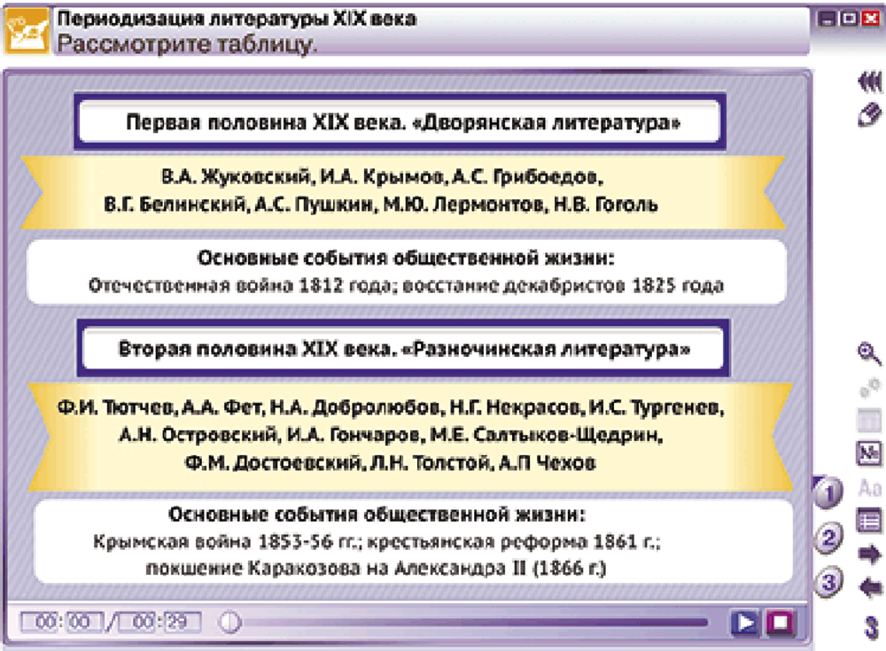 Наглядная литература. 9 класс