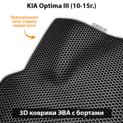 передние ева коврики в салон авто для kia optima III от supervip