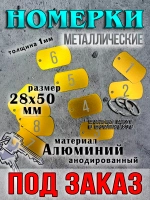 Номерки на ключи (на заказ)