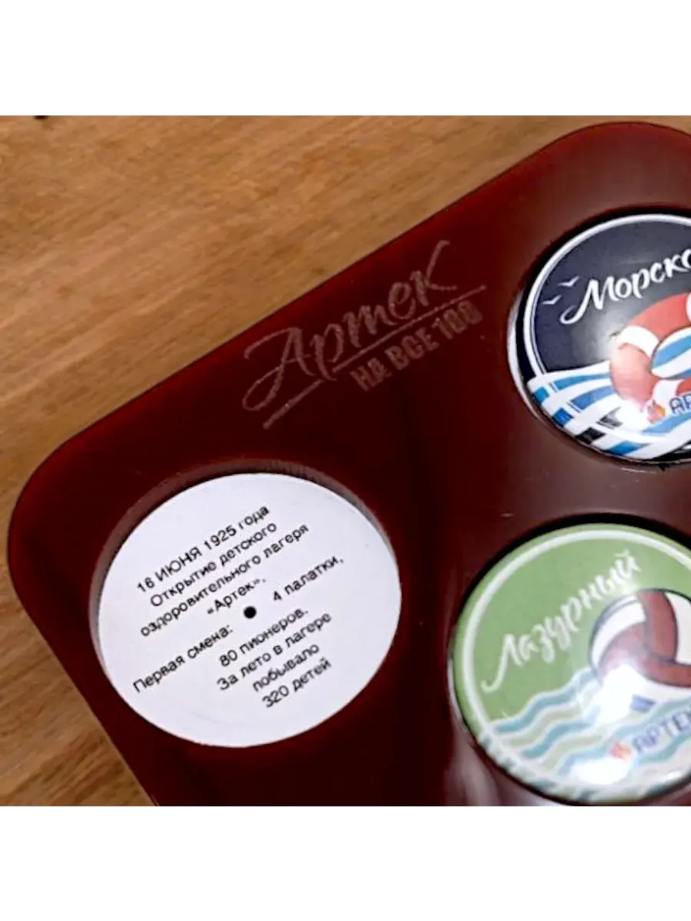 Набор значков