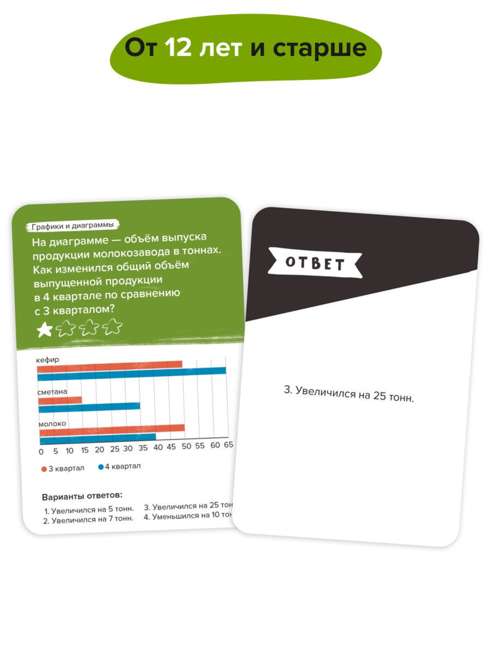 Brainy Trainy «Финансовая грамотность» Банда умников