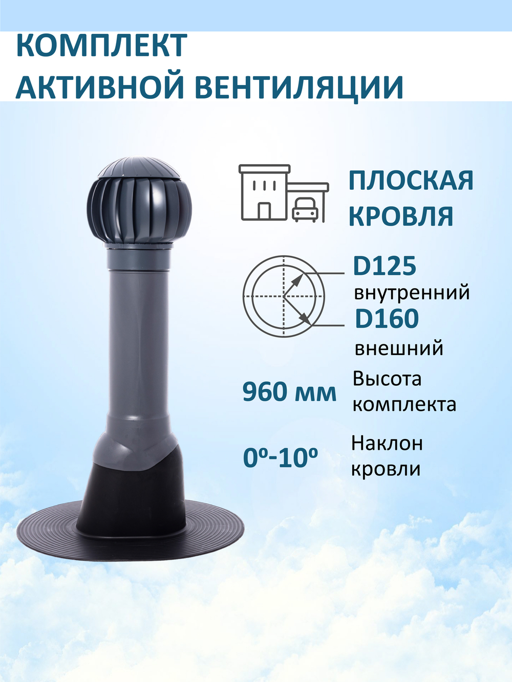 Комплект активной вентиляции: Вентиляционный выход изолированный D125/160/700 утепленный, проходной элемент для плоской кровли ТП-187,ротационная вентиляционная турбина Ø 160 мм серия Twister, серый