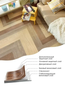 Плитка ПВХ Tarkett New Age Enigma 230179003