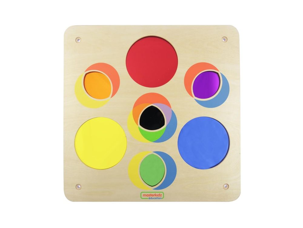 Панель «Смешиваем цвета»