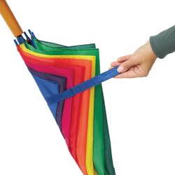 Автоматический зонт-трость LIMBO