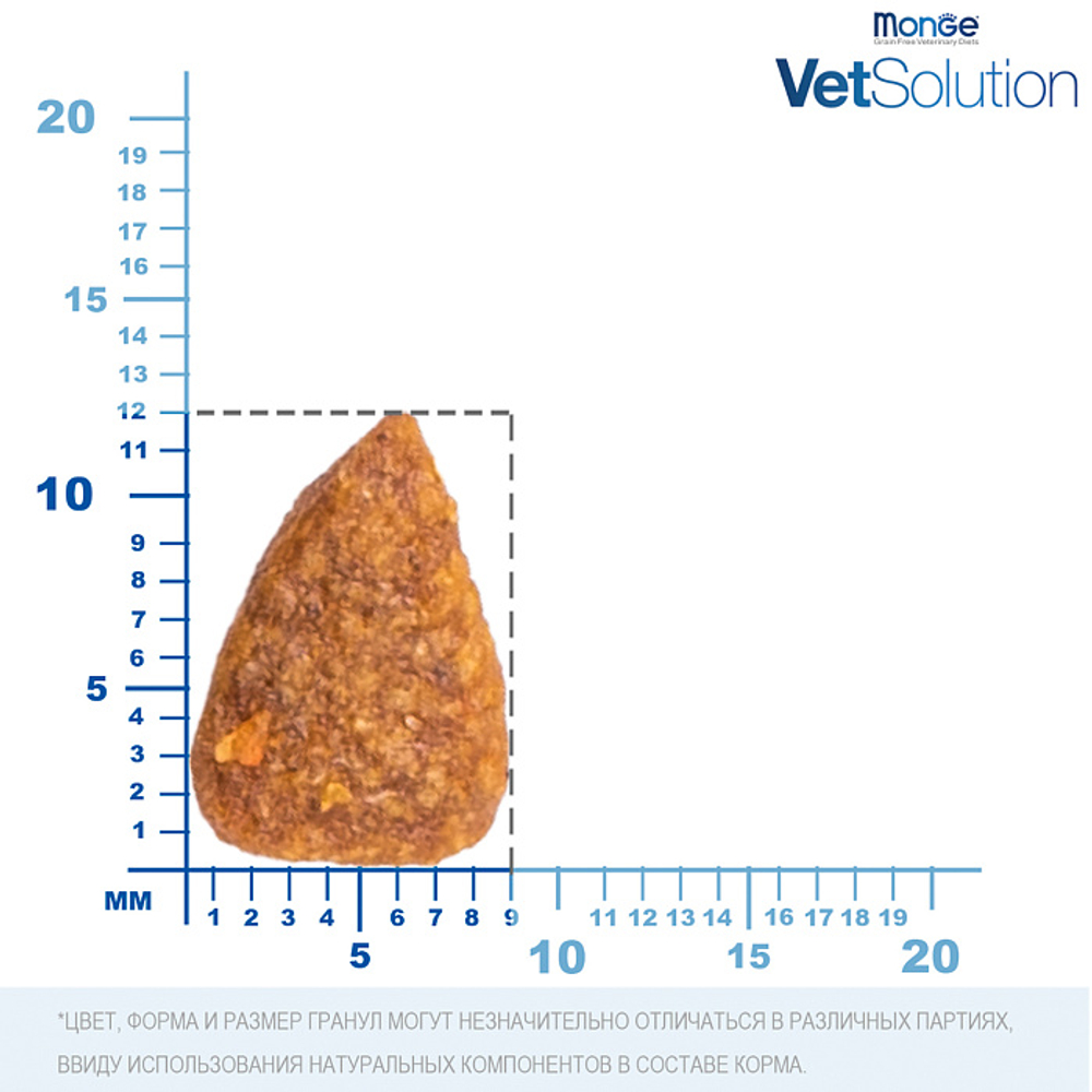 Сухой корм диетический для собак при ХПН Monge VetSolution Dog Renal and Oxalate Ренал и Оксала 2кг