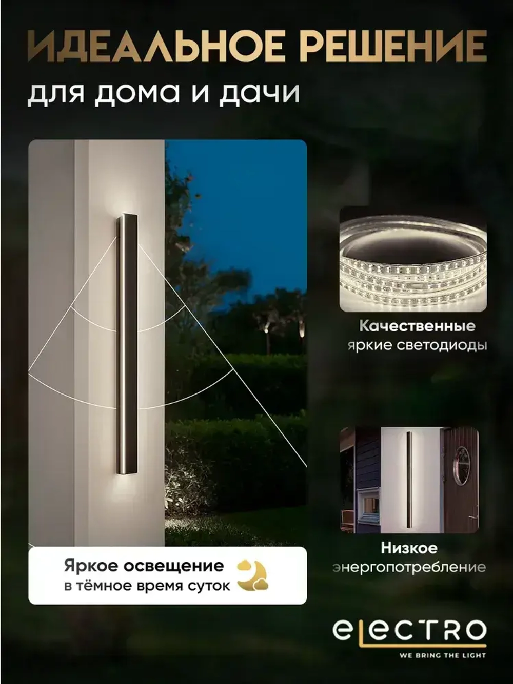 Светильник влагозащитный настенный уличный фасадный