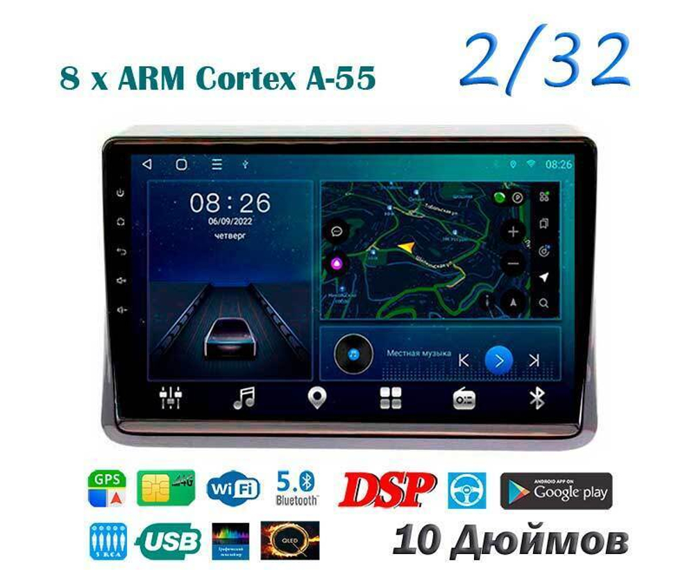Topway TS18 2+32GB 8 ядер для Toyota Noah, Voxy 2014-2020 (тип2)