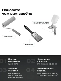 Грунт эмаль по ржавчине 3 в 1, Краска по металлу черная, по дереву, глянцевая, Черная RAL9011 / 0,9 кг