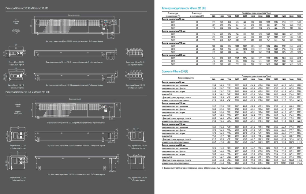 Встраиваемый в пол конвектор Ntherm