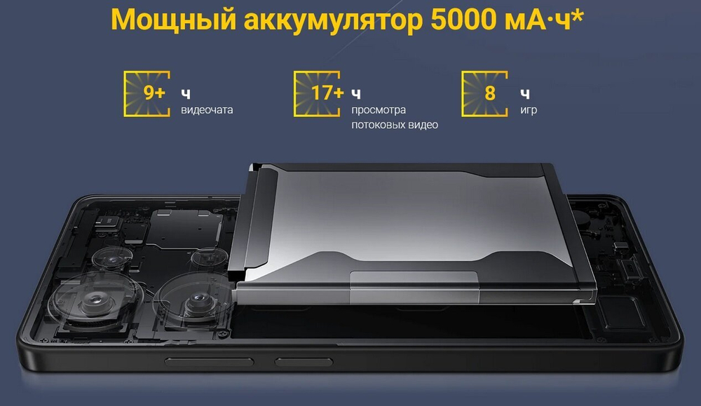 Смартфон Xiaomi POCO M6 Pro 12/512 ГБ RU, Dual nano SIM, черный