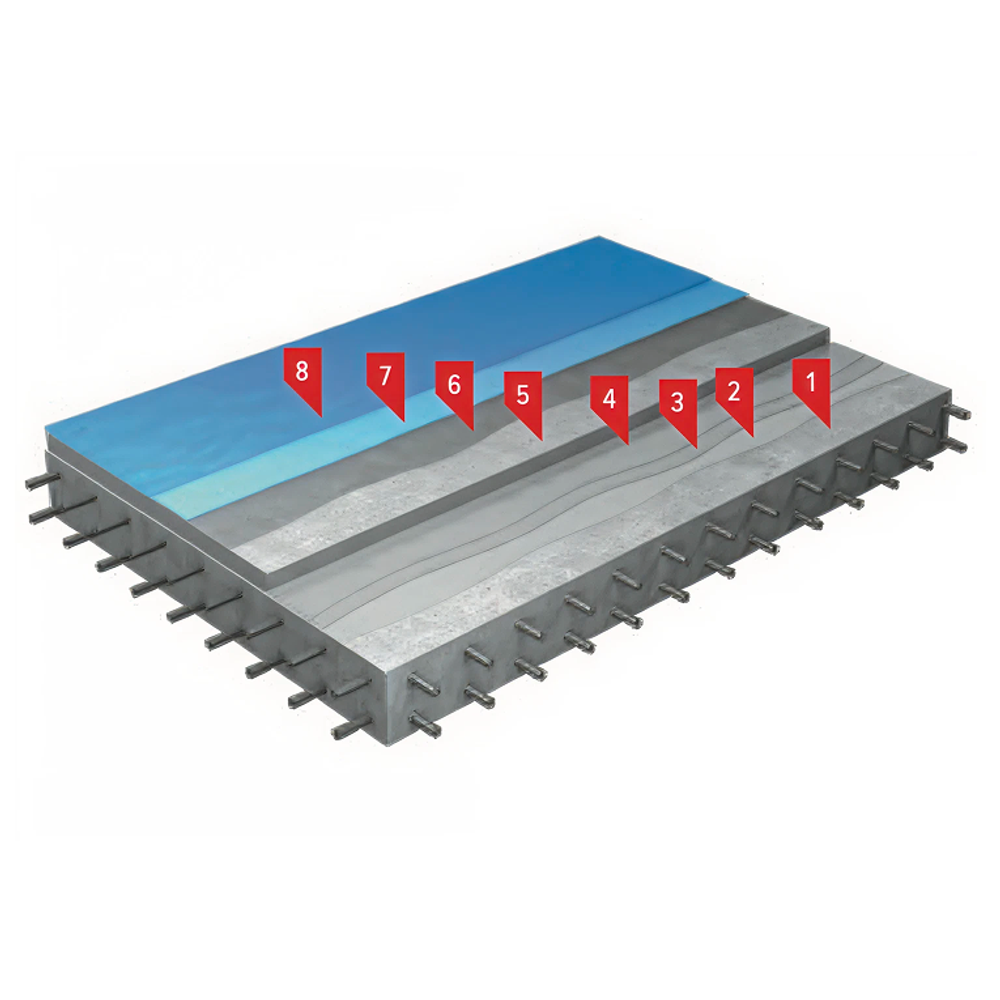 Система для гидроизоляции полов под стяжку по железобетонному основанию ТН-ПОЛ TAIKOR БАРЬЕР