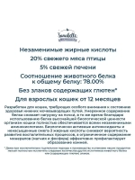 Sanabelle Urinary (Санабель Уринари) корм сухой для кошек Sanabelle Urinary 10 кг.