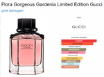 Gucci flora limited edition gorgeous gardenia (duty free парфюмерия) 100ml