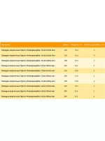 Поводок для рыбалки флюрокар. 10,4кг 0,45мм/28см 2уп по 4шт
