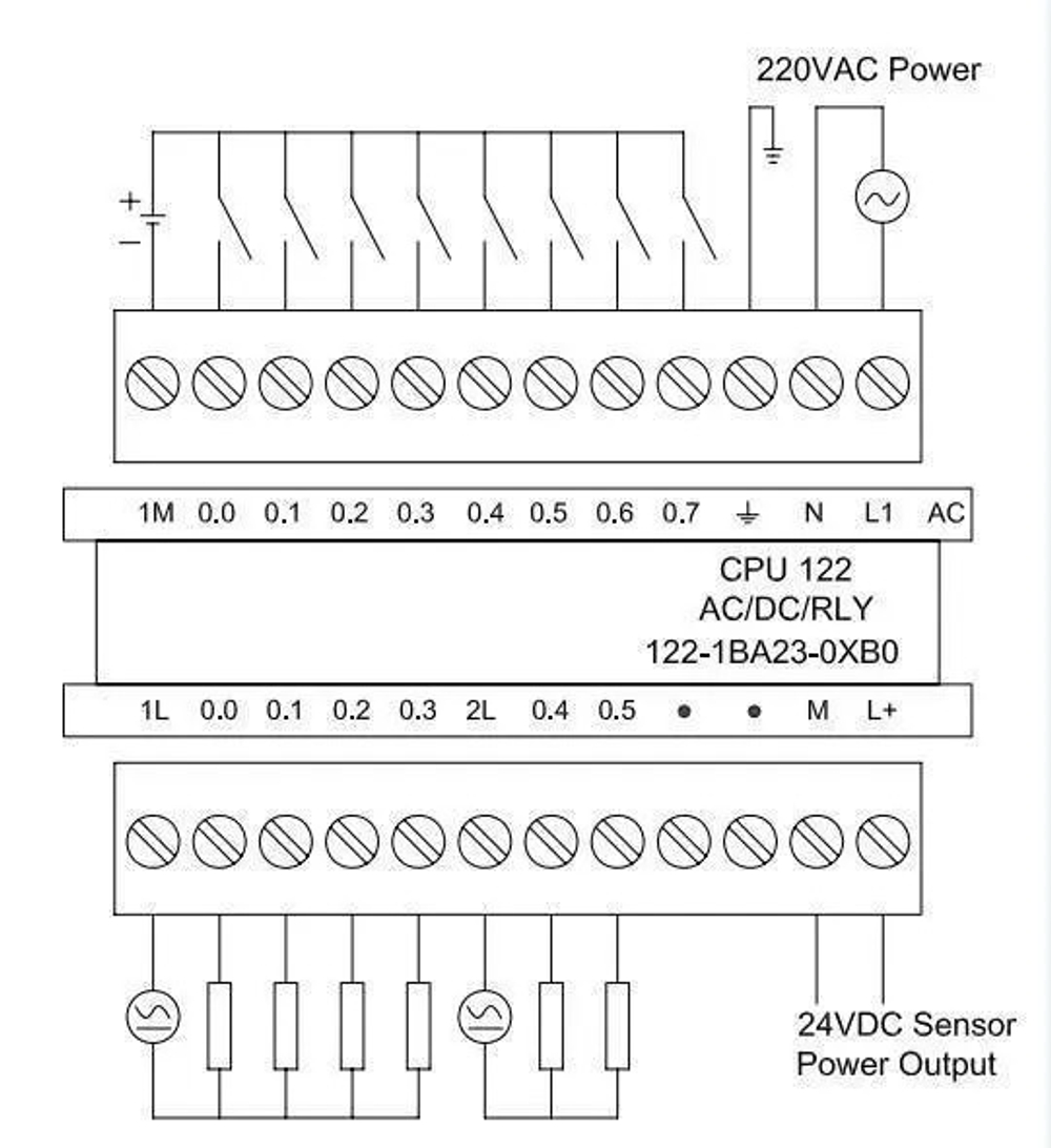 UN 288-3AE08-0AA0 МОДУЛЬ АНАЛОГОВЫХ ВХОДОВ AE08 8AI