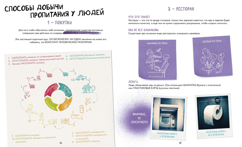 Земляне. Инструкция по применению. Руководство для инопланетян, как выжить среди людей