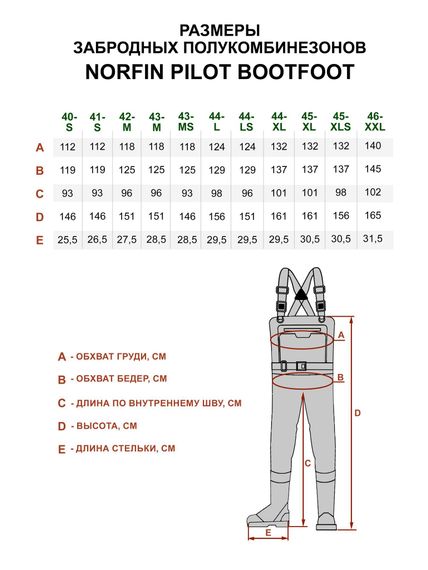 Полукомбинезон забродный Norfin PILOT BOOTFOOT р.44-LS с сапогами резина
