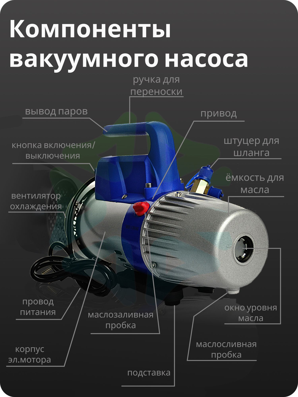 Насос вакуумный ZSJ-3S одноступенчатый роторный