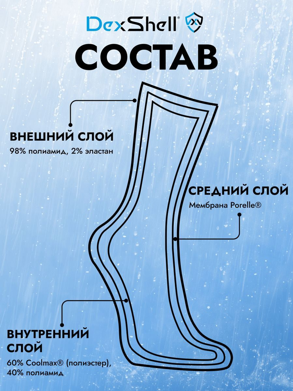 Водонепроницаемые носки DexShell Longlite Grey DS633W S (36-38), DS633WGS
